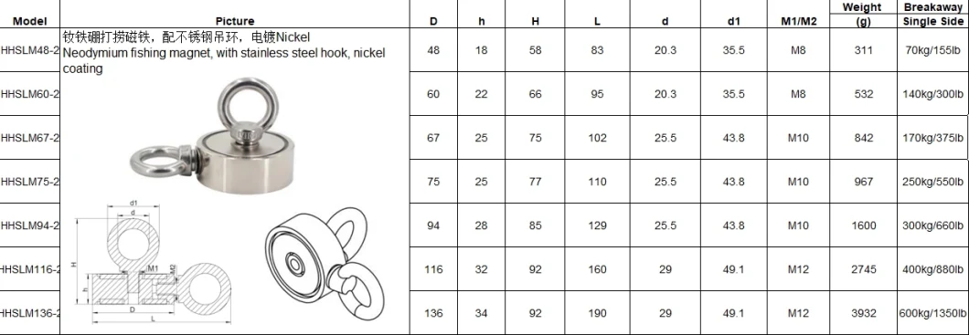 Neodymium Fishing Pot Magnet with 300kgs/660lbs Pull Force